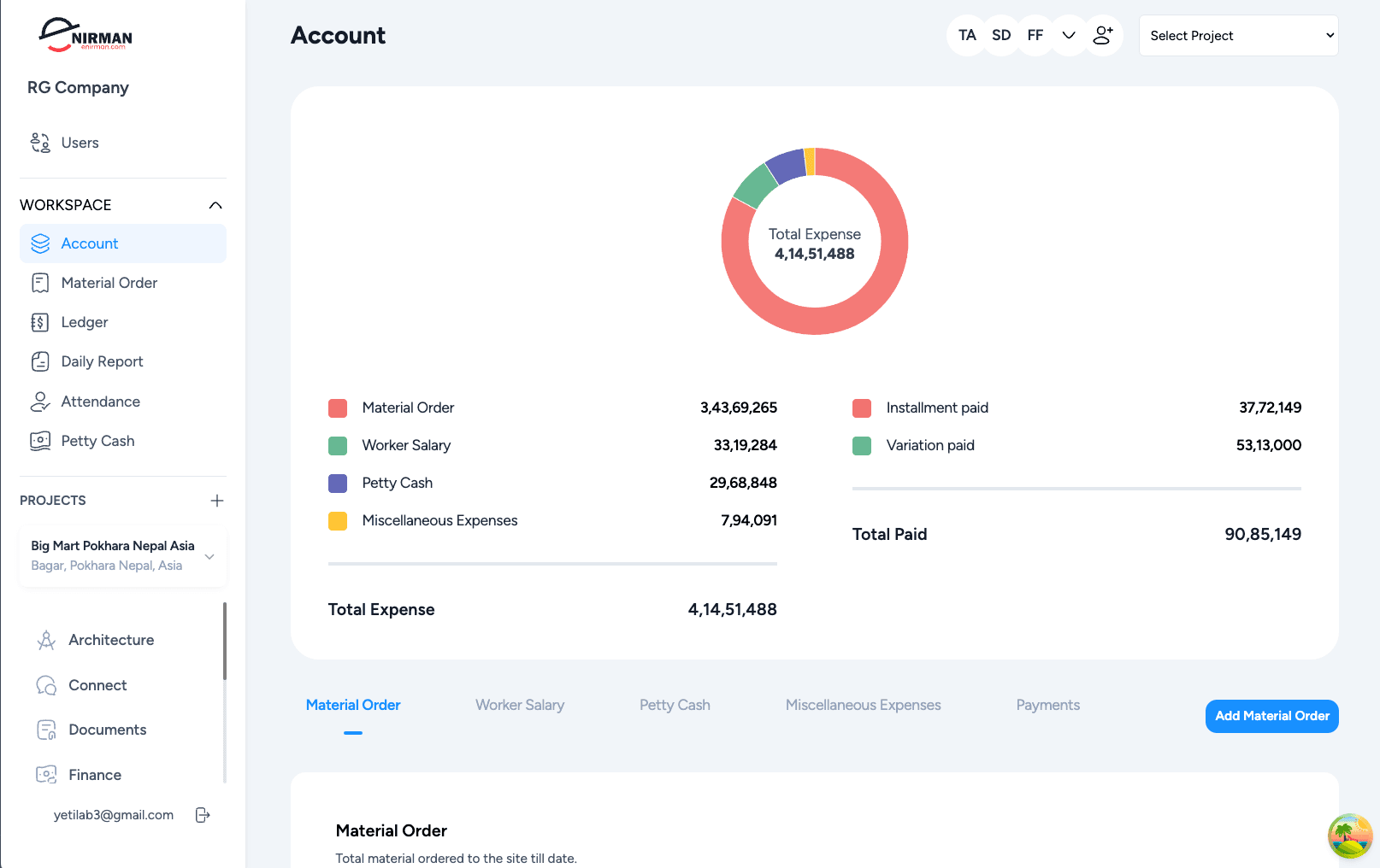 Construction project management